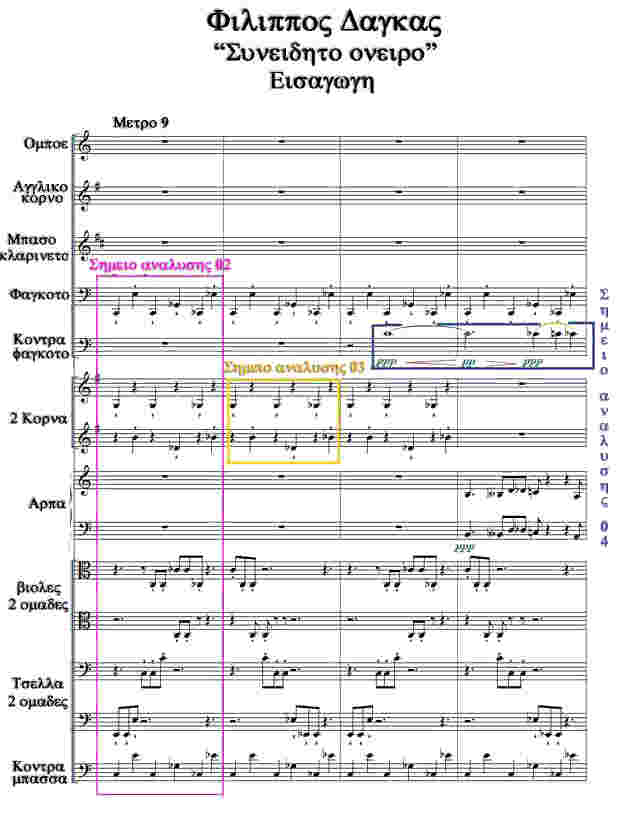 Παρτιτούρα „Συνειδητό όνειρο“ Μέτρα 9-12 τού Φίλιππου Δάγκα