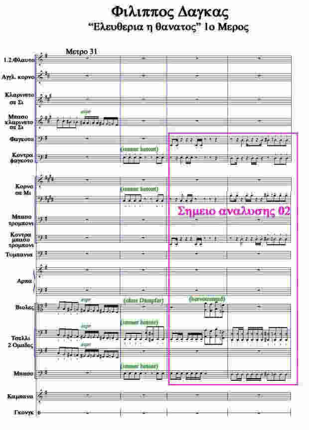 Παρτιτούρα „Ελευθεριά ή θάνατος“ τού Φίλιππου Δάγκα Μέτρα 31-34