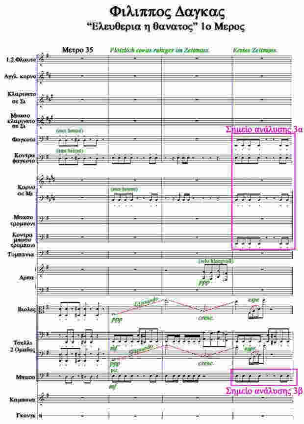 Παρτιτούρα „Ελευθεριά ή θάνατος“ τού Φίλιππου Δάγκα Μέτρα 35-38