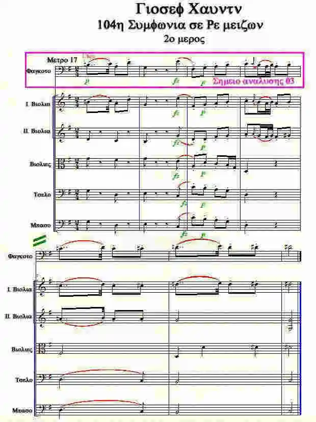 Παρτιτούρα του Γιόζεφ Χάυντν: 104η Συμφωνία 2ο μέρος, Μέτρα 17-23