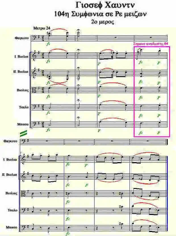 Παρτιτούρα του Γιόζεφ Χάυντν: 104η Συμφωνία 2ο μέρος, Μέτρα 24-31