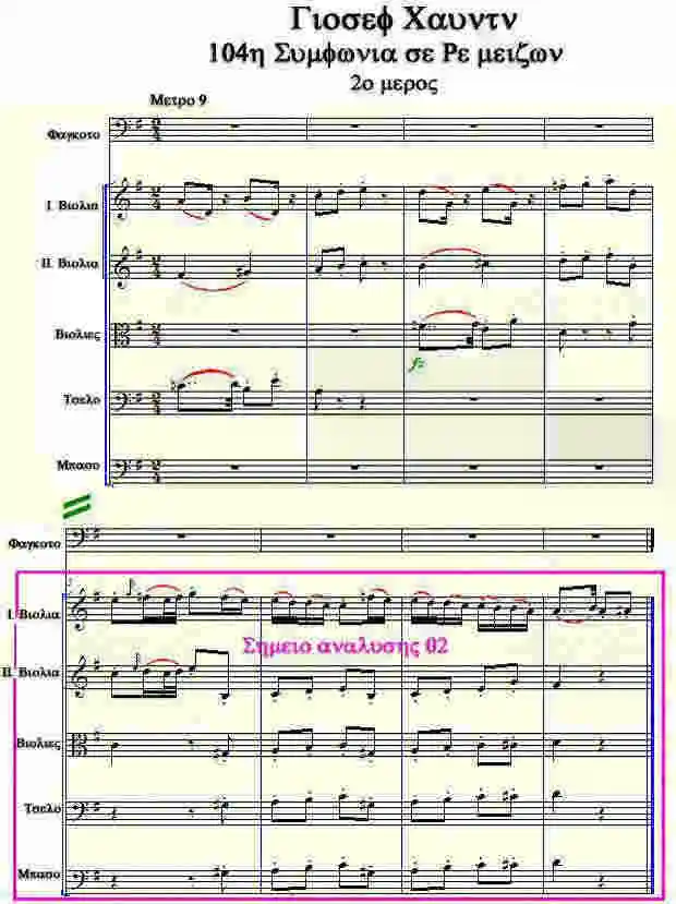 Παρτιτούρα του Γιόζεφ Χάυντν: 104η Συμφωνία 2ο μέρος, Μέτρα 9-16