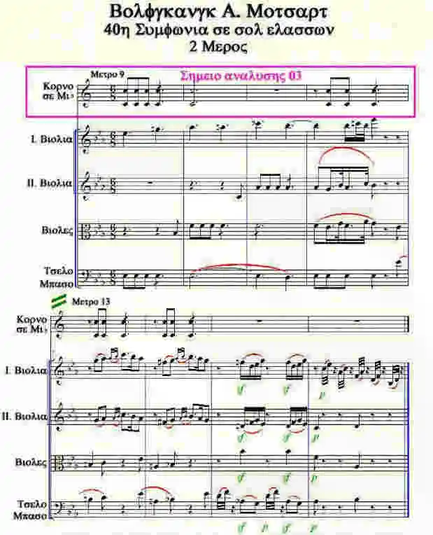 Παρτιτούρα: '40η Συμφωνία 2ο μέρος' Μέτρα 9-16 του Μότσαρτ
