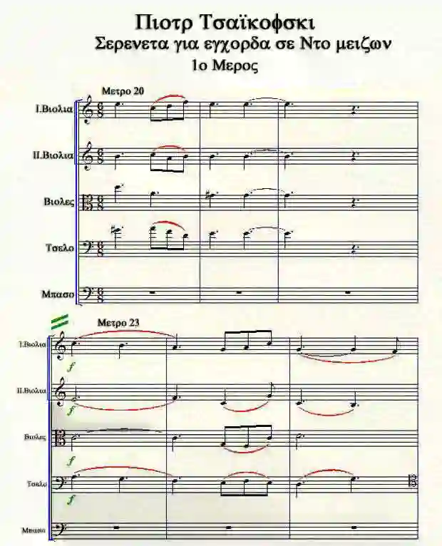 Παρτιτούρα: Σερενάτα για έγχορδα Μέτρα 20-25 τού Τσαϊκόφσκι