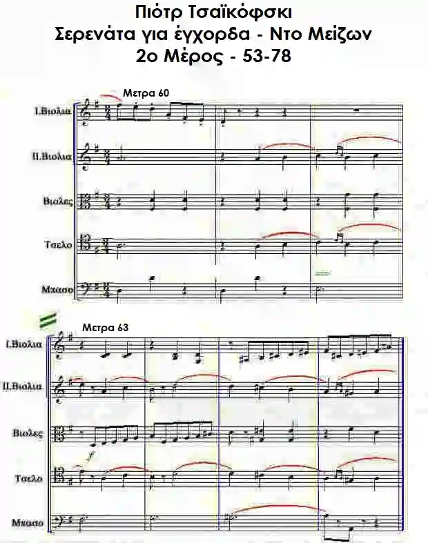 Παρτιτούρα: Σερενάτα για έγχορδα Μέτρα 60-66 τού Τσαϊκόφσκι