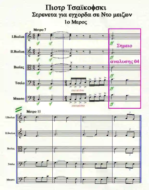 Παρτιτούρα: Σερενάτα για έγχορδα Μέτρα 7-13 τού Τσαϊκόφσκι