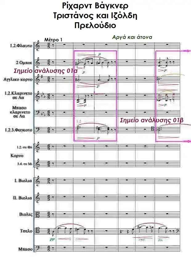 Μέτρα 1-6 - Τριστάνος και Ιζόλδη - Πρελούδιο τού Ρίχαρντ Βάγκνερ