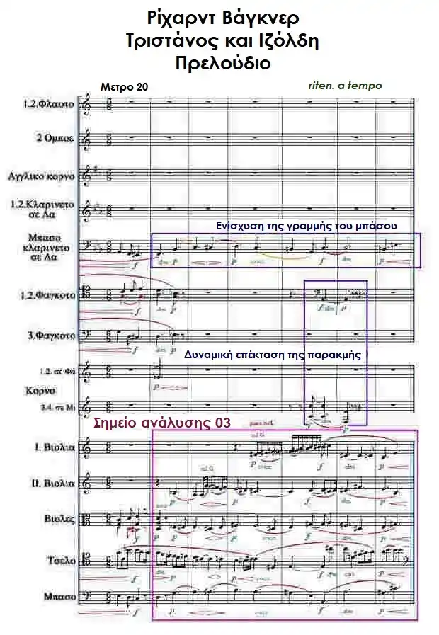 Παρτιτούρα: Τριστάνος και Ιζόλδη Μέτρα 20-26 τού Ρίχαρντ Βάγκνερ