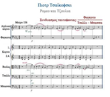 Παρτιτούρα: Ρόμεο και Τζούλια, μέτρα 156-163 τού Πιότρ Τσαϊκόφσκι