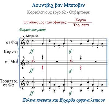 Παρτιτούρα: Κοριολάνους - Έργο 62, μέτρα 54-57, τού Λούντβιχ βαν Μπετόβεν